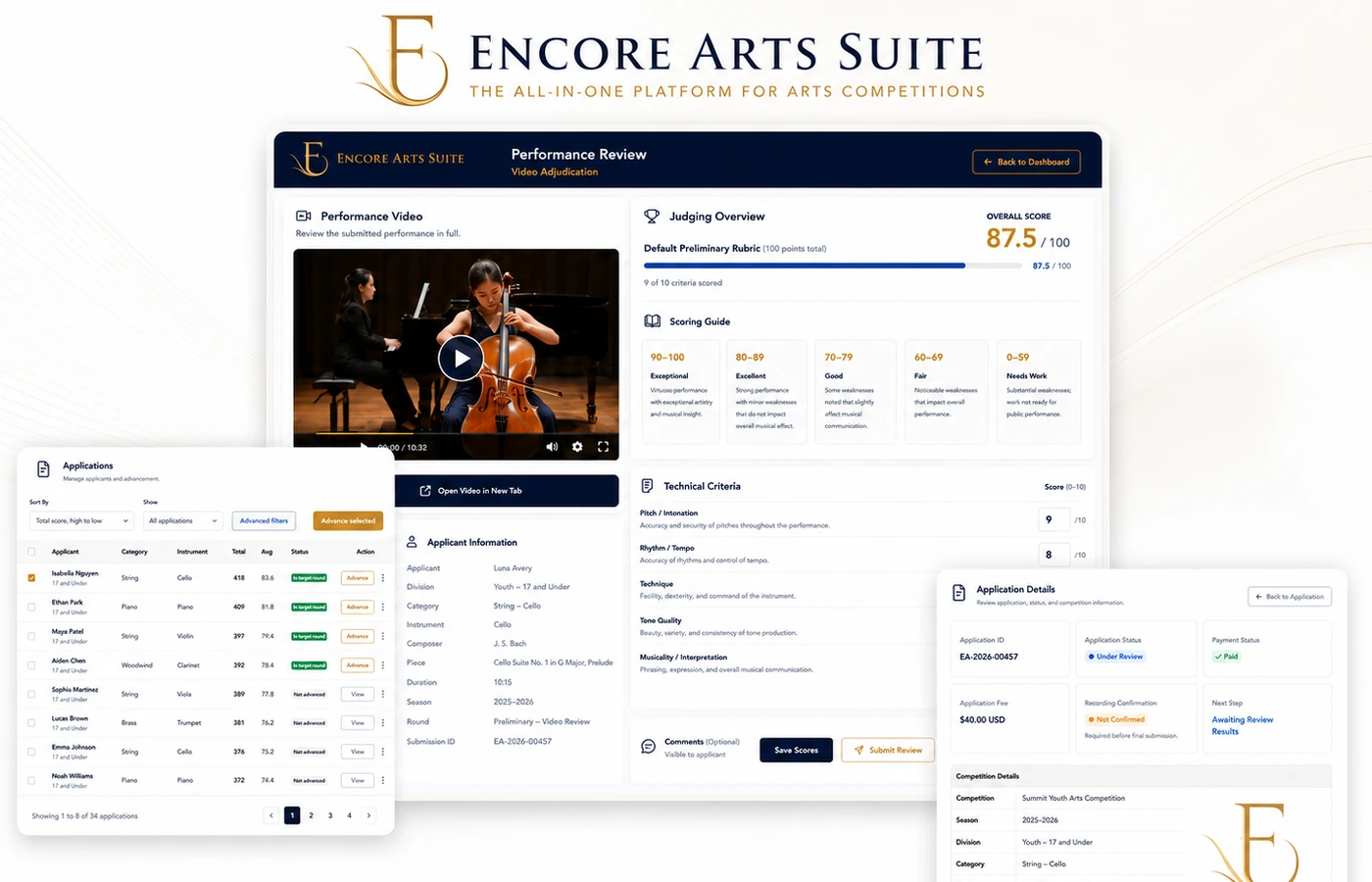 Encore Arts Suite platform showing applications, payments, video adjudication, scoring, and advancement