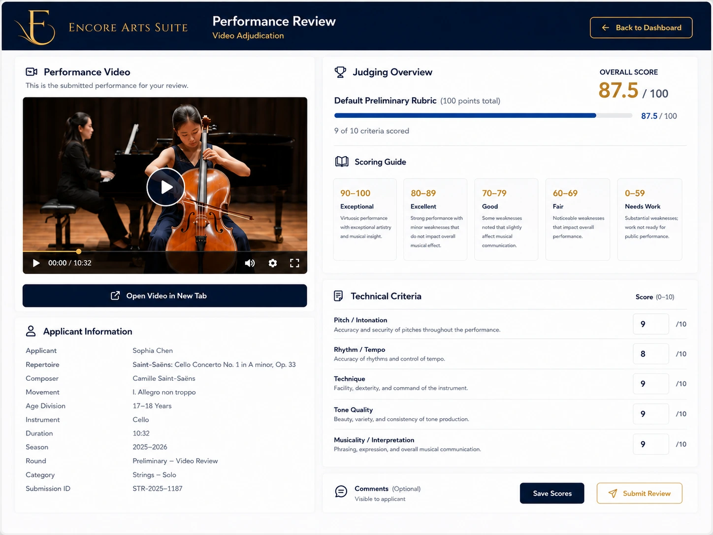 Encore Arts Suite video adjudication workspace showing an embedded cello performance, scoring guide, technical criteria, applicant information, overall score, comments, and review submission controls