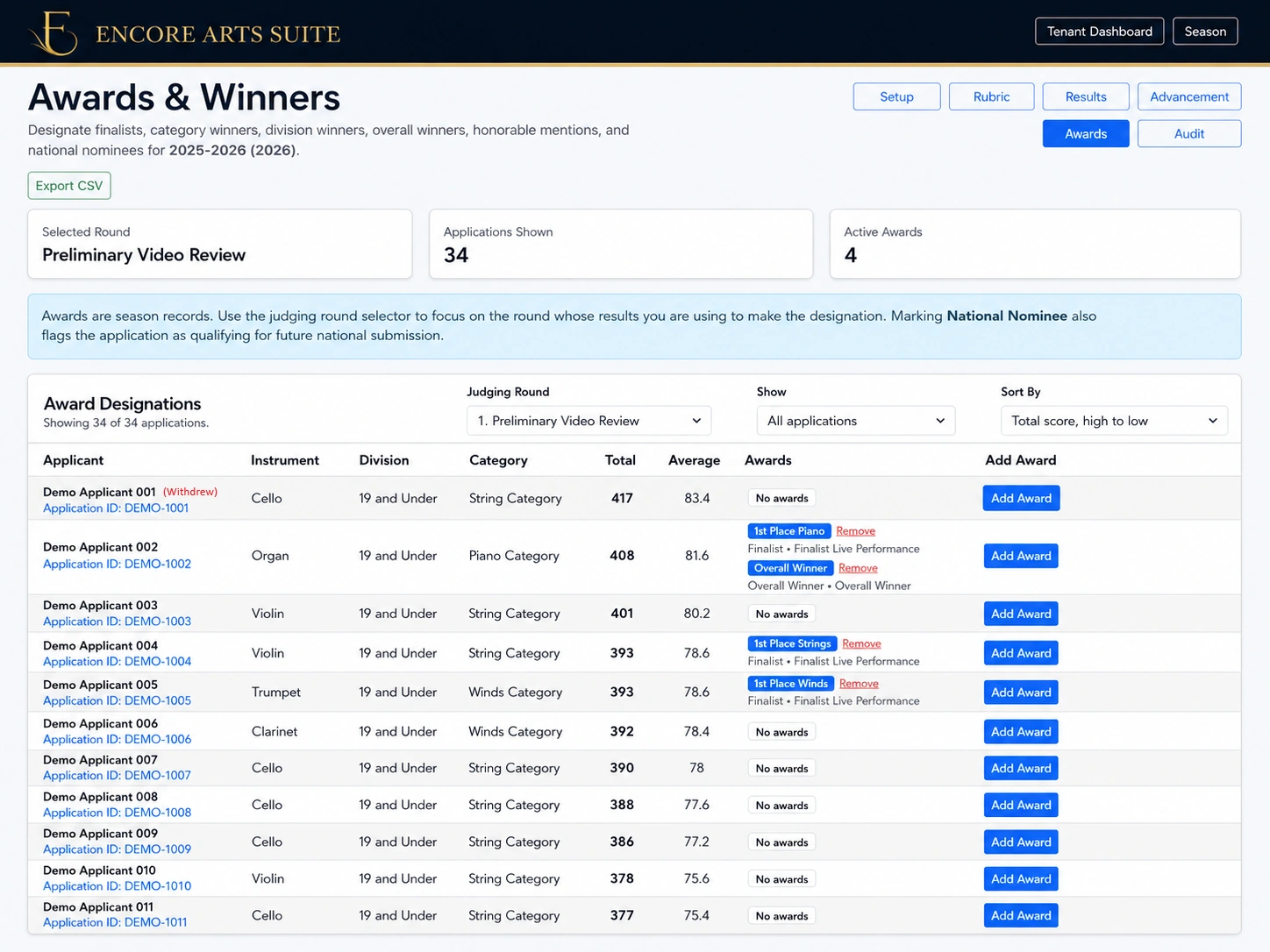 Encore Arts Suite Awards and Winners workspace showing season-based award designations, applicant scores, category awards, overall winner status, and controls for recording competition results
