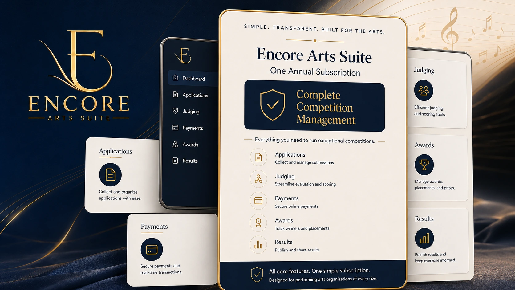 Encore Arts Suite Competition Management annual subscription visual showing applications, judging, payments, awards, and results