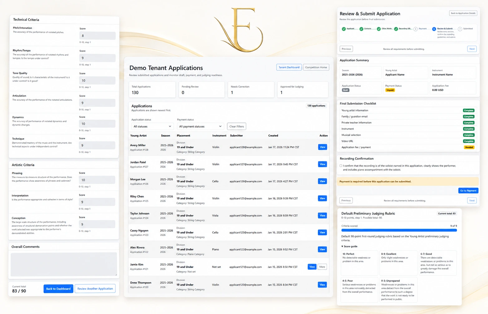 Encore Arts Suite feature collage showing application management, payment status, judging criteria, rubric scoring, and submission review
